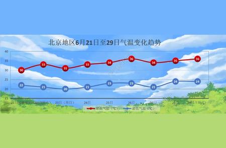 北京电视台石雨蒙的关联相关长尾关键词有哪些